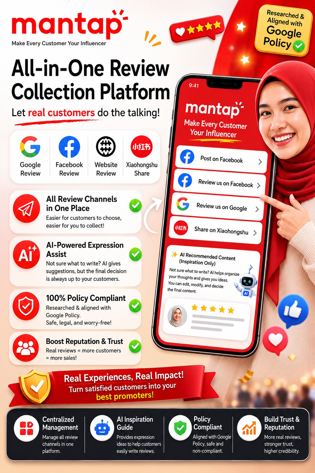 MANTAP Review Collection Platform